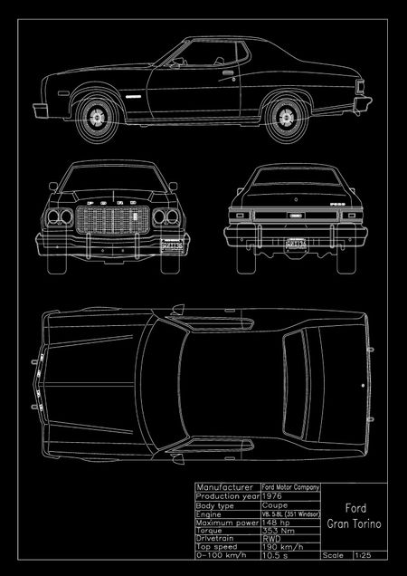 Ford Gran Torino 1976