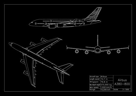 Airbus A380 